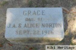 Grace Norton