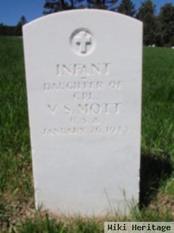 Infant Mott