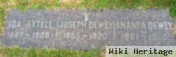 Joseph Dewey