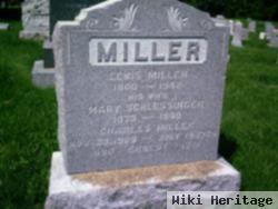 Charles Miller