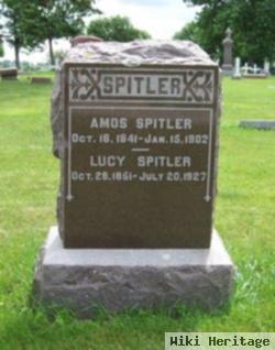 Lucy Maria Hart Spitler