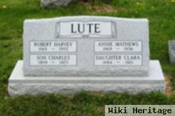 Robert Harvey "harvey" Lute