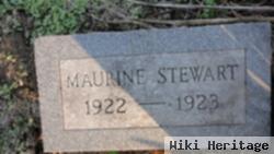 Maurine Stewart