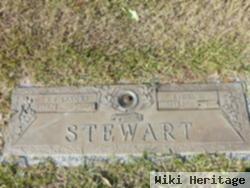 Ethel Stewart