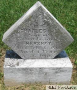 Charles M Hershey