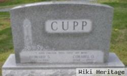 Howard S. Cupp