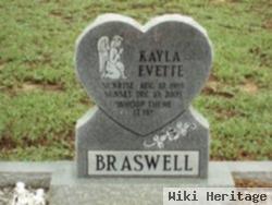 Kayla Evette Braswell