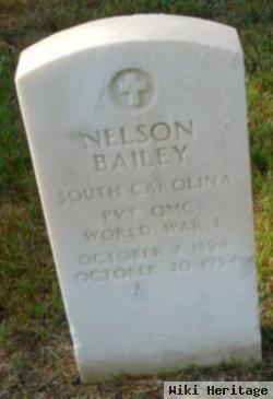 Nelson Bailey