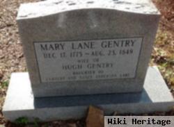 Mary Martha Lane Gentry