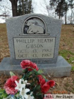 Phillip Heath Gibson