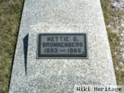 Nettie D. Bronnenberg