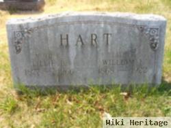 William F Hart