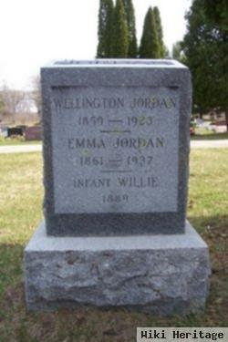 Wellington T. Jordan