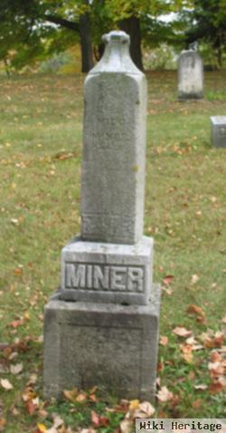 Milo Miner