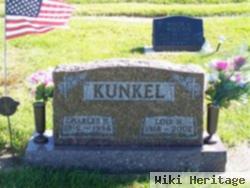 Charles H. Kunkel