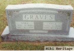 Nora H. Graves