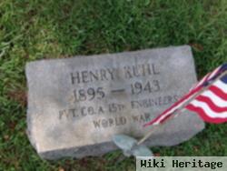 Pvt Henry Kuhl