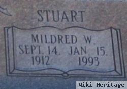 Mildred W. Stuart