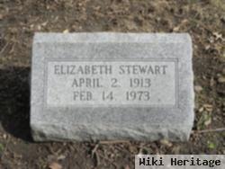 Elizabeth Stewart