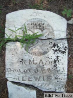 Malinda A. Lewis