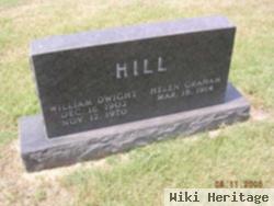 William Dwight Hill