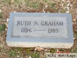 Ruth Nelson Graham