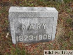 Mary Fullington