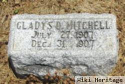 Gladys Mitchell