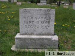 Ruth Garver