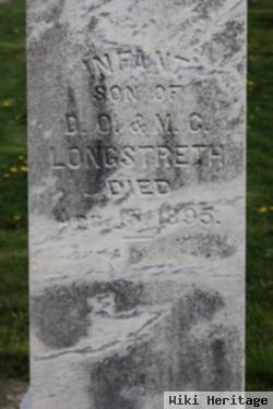 Willie Longstreth