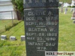 Bertha W. Boate