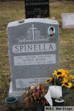 James "tinney" Spinella