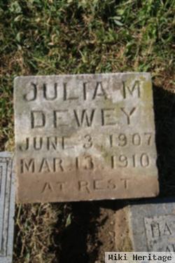 Julia M Dewey