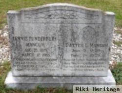 Fannie Funderburk Mangum