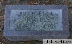 Ruth Ella Nagel