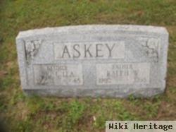 Ralph William Askey