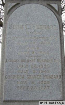 Thomas Hulbert Hubbard