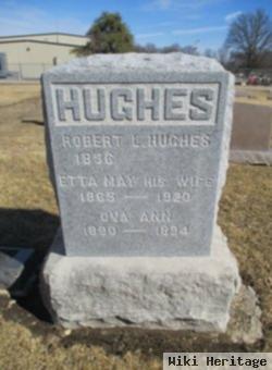 Robert Lindville Hughes