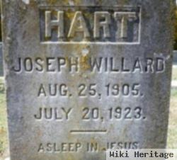 Joseph Willard Hart