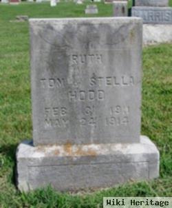 Ruth Luellen Hood