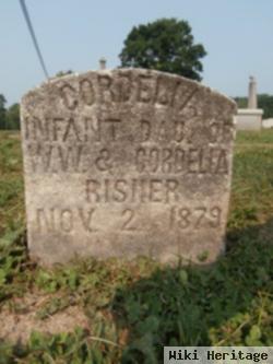 Cordelia Risher