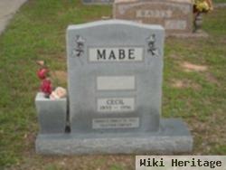 Cecil Ray Mabe