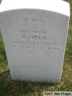 Anna Butler