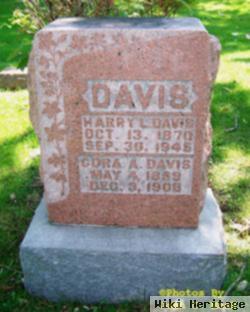 Harry L. Davis