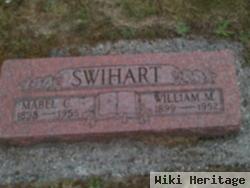 William Mathew Swihart