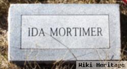 Ida Mortimer