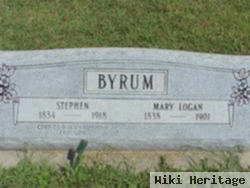 Mary Logan Byrum