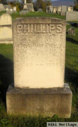 Arthur Hart Phillips