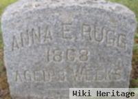 Anna E. Rugg