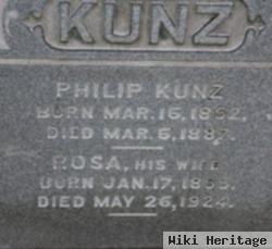 Philip Kunz